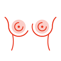 icons Nipples